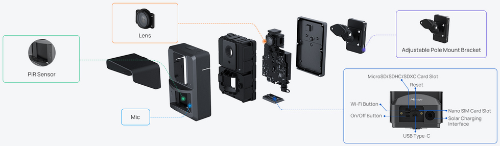 PID Camera is structurally designed for off-grid and remote sites